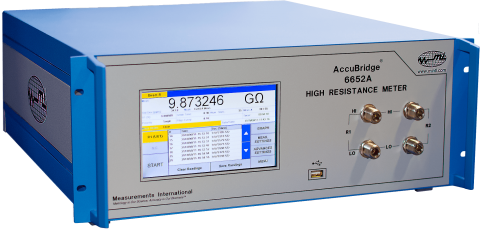 measurements international